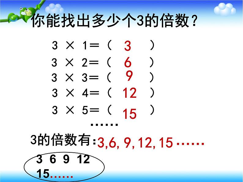 五年级下册数学课件 3.1 因数和倍数 北京版08