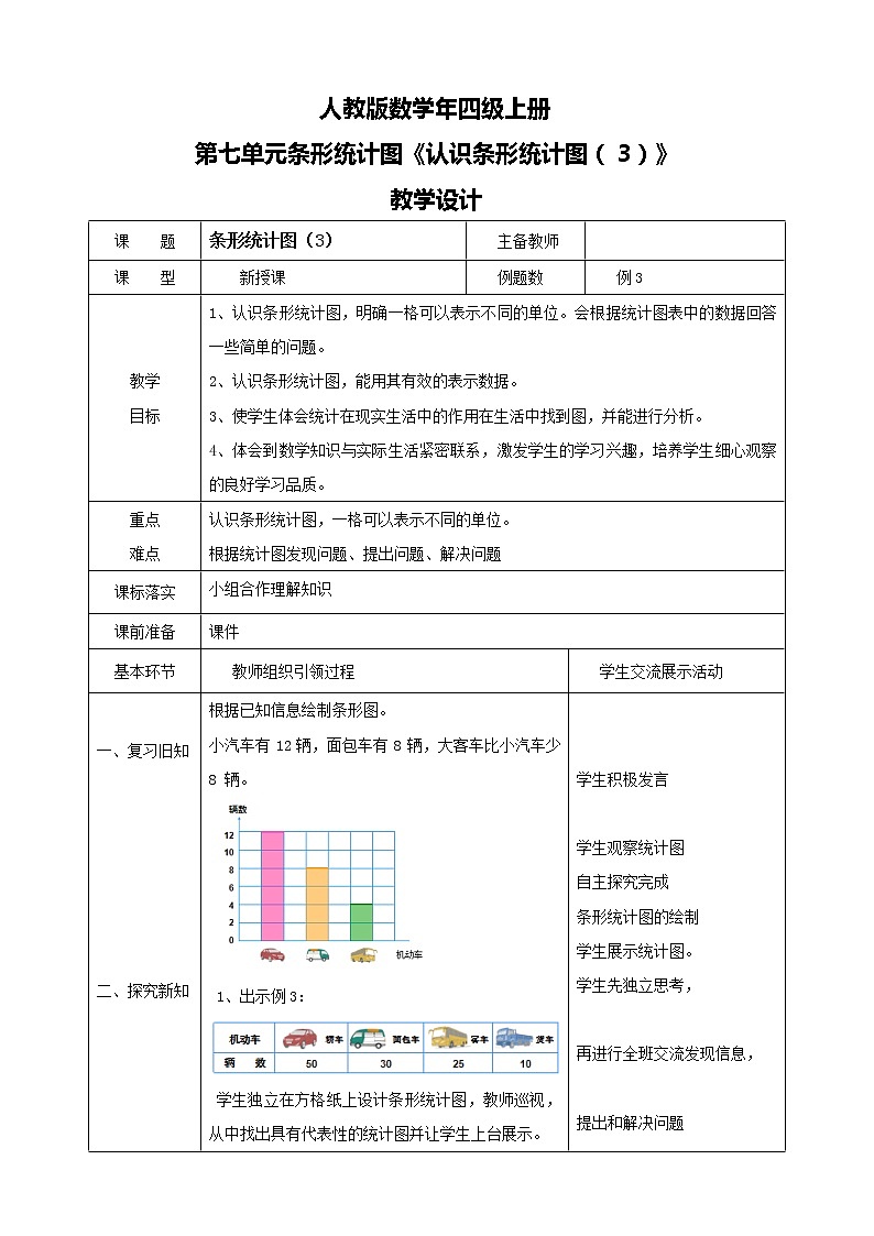 人教版数学四上第七单元第三课时《认识条形统计图》教案第1页