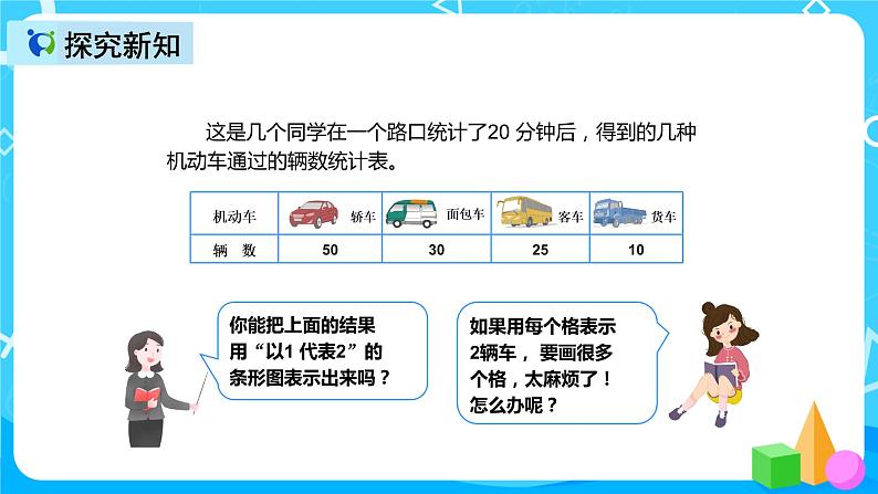 人教版数学四上第七单元第三课时《认识条形统计图》课件第4页