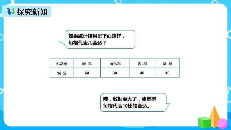 人教版数学四上第七单元第三课时《认识条形统计图》课件第8页