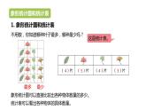冀教版數(shù)學(xué)二年級上冊整理與評價象形統(tǒng)計圖和統(tǒng)計表、探索樂園PPT課件