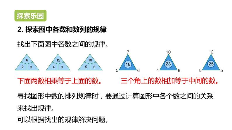 冀教版数学二年级上册整理与评价象形统计图和统计表、探索乐园PPT课件第7页