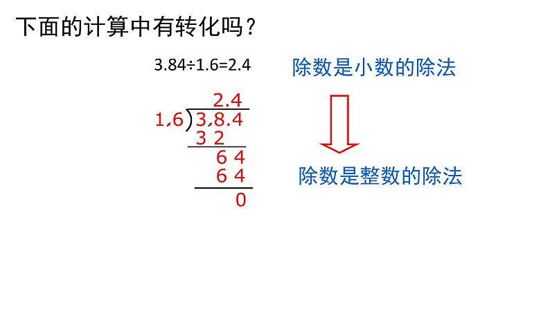 五年级数学下册课件 - 7解决问题的策略 - 苏教版（共30张PPT）第3页