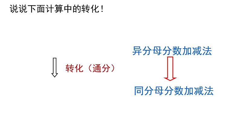 五年级数学下册课件 - 7解决问题的策略 - 苏教版（共30张PPT）第5页