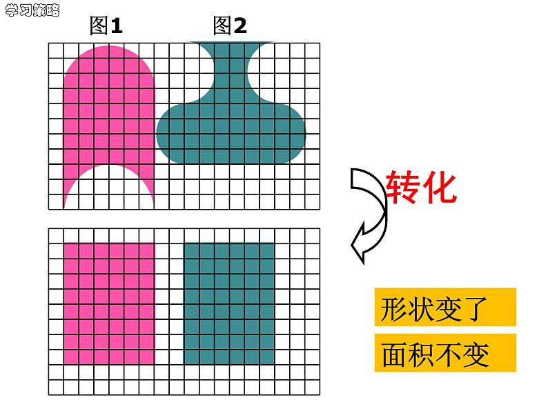 五年级数学下册课件 - 7解决问题的策略 - 苏教版（共32张PPT）第7页