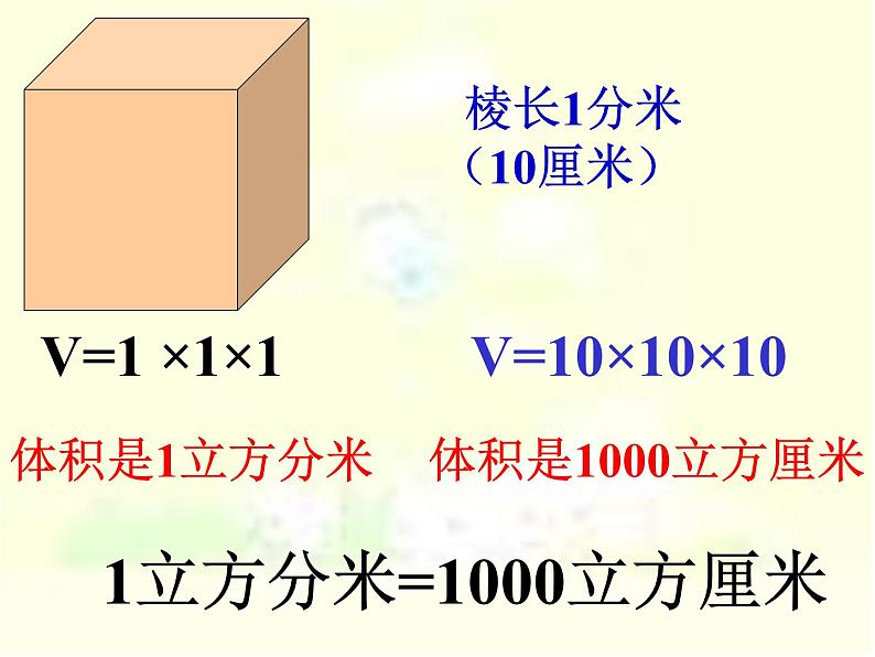 五年级数学下册课件-4.4 体积单位的换算（6）-北师大版第6页