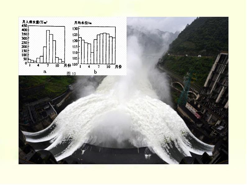 五年级数学下册课件-4.4 体积单位的换算（6）-北师大版第8页