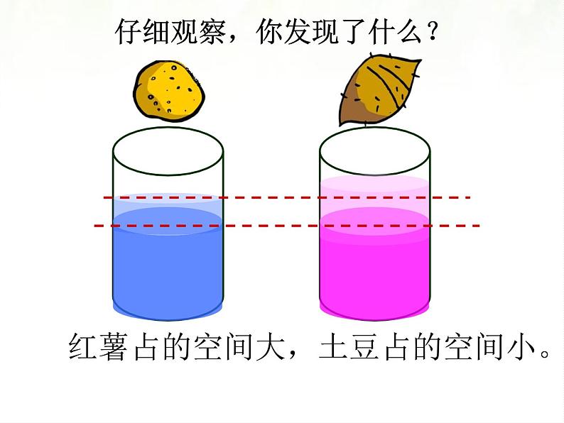 五年级数学下册课件-4.1 体积与容积（4）-北师大版（26张PPT）05