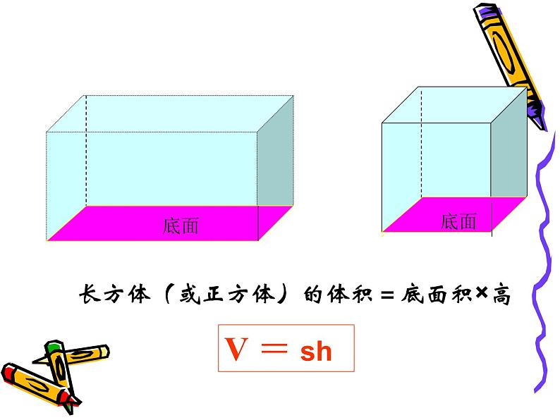 五年级数学下册课件  《有趣的测量》北师大版 _  16张第3页