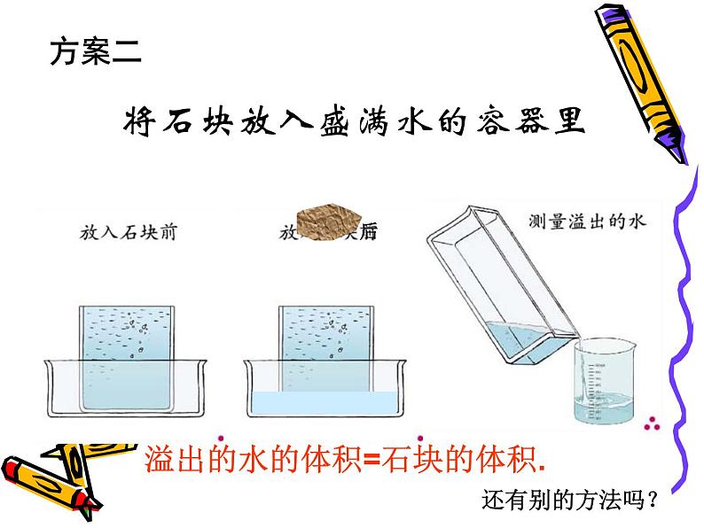 五年级数学下册课件  《有趣的测量》北师大版 _  16张第8页