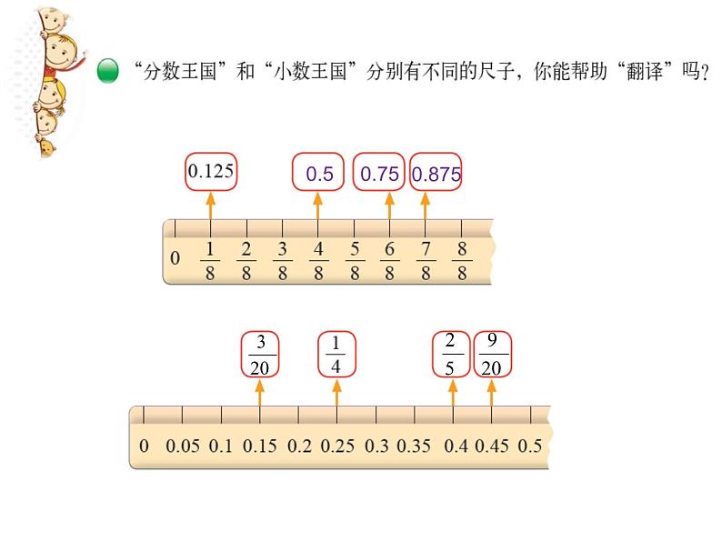 五年级数学下册课件-1.3 “分数王国”与“小数王国”（3）-北师大版第6页