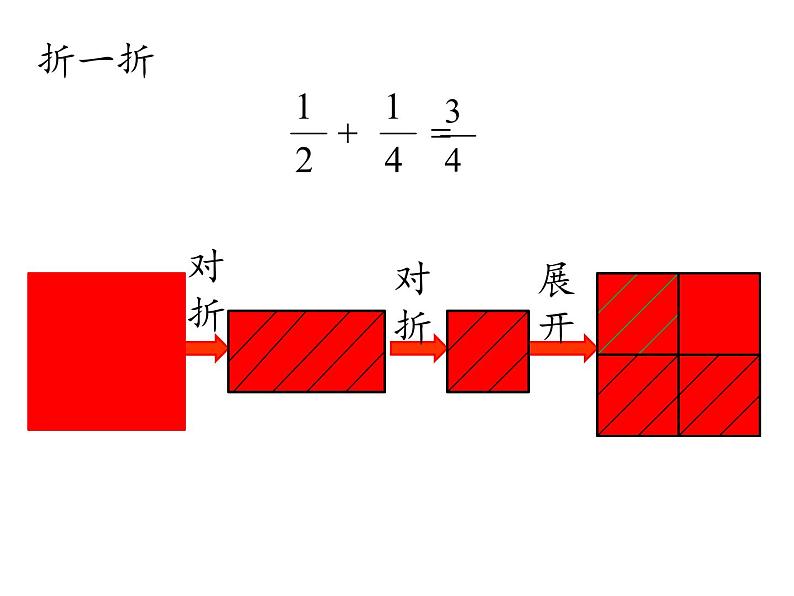 五年级数学下册课件-1.1 折纸（3）-北师大版第6页