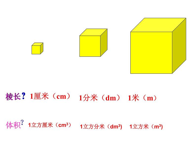 五年级数学下册课件 - 《长方体的体积》  北师大版（共23张PPT）第3页