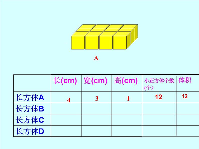 五年级数学下册课件 - 《长方体的体积》  北师大版（共23张PPT）第6页