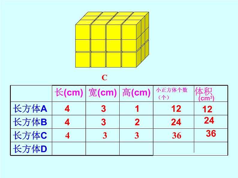 五年级数学下册课件 - 《长方体的体积》  北师大版（共23张PPT）第8页