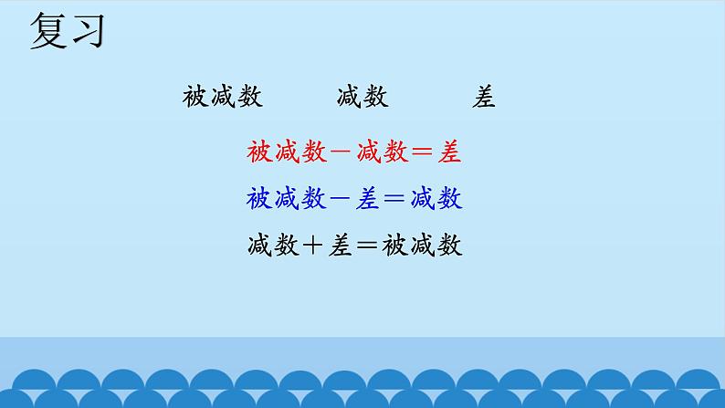 冀教版数学二年级下册6.9《减法的验算》PPT课件第2页