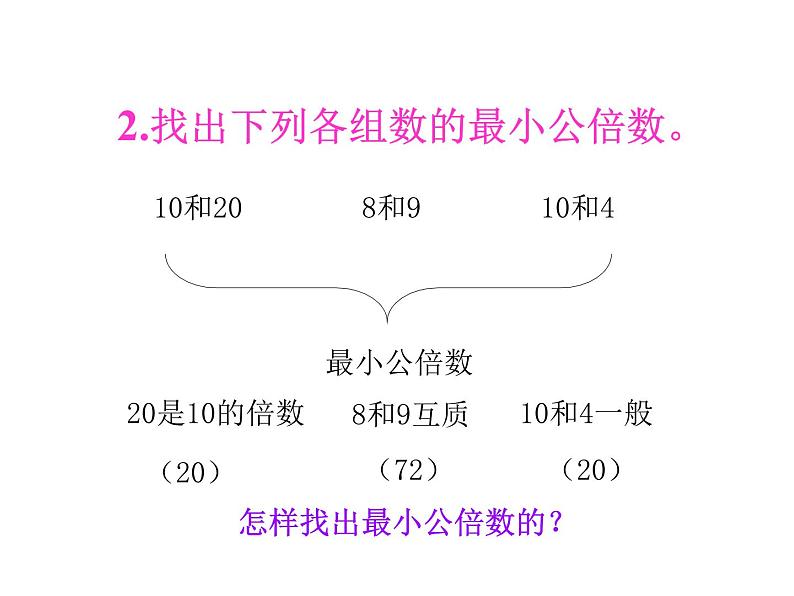 五年级数学下册课件-6.2  《异分母分数加、减法》（28）-人教版（共27张PPT）03