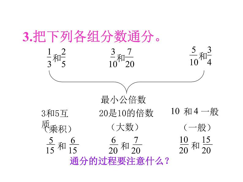 五年级数学下册课件-6.2  《异分母分数加、减法》（28）-人教版（共27张PPT）04