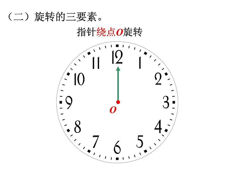 五年级数学下册课件-5.  图形的运动（三）（96）-人教版第5页