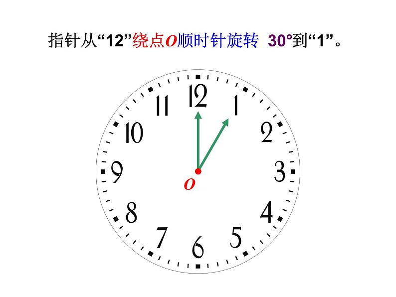 五年级数学下册课件-5.  图形的运动（三）（96）-人教版第8页