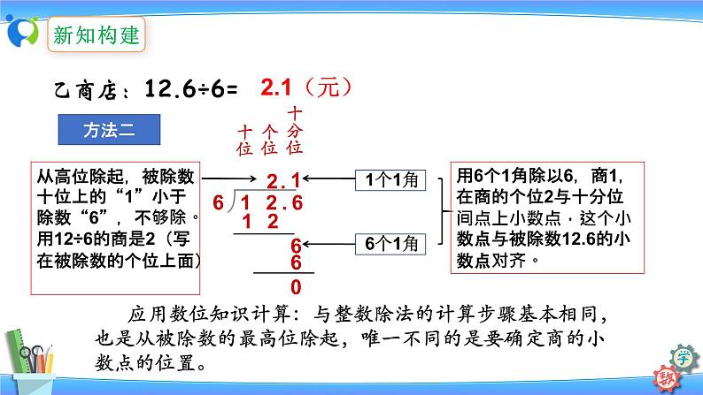 北师大版五年级数学上册1-1 精打细算(课件+教案+分层习题）08