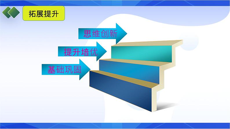 北师大版五年级数学上册1-4 人民币兑换(课件+教案+分层习题）06