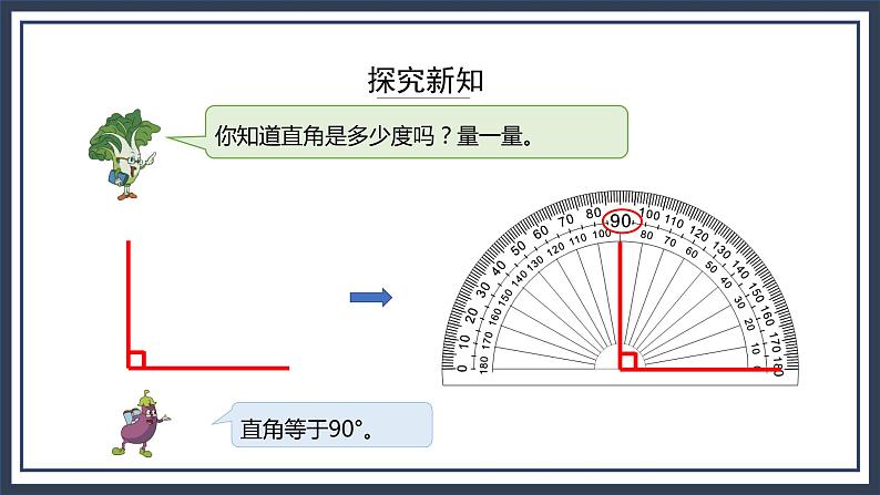 苏教版数学四上8.3《角的分类和画角》课件+教案04