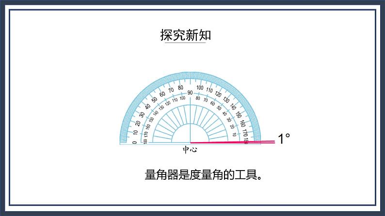苏教版数学四上8.2《角的测量》课件+教案06