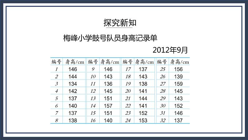 苏教版数学四上4.2《分段整理数据》课件+教案05