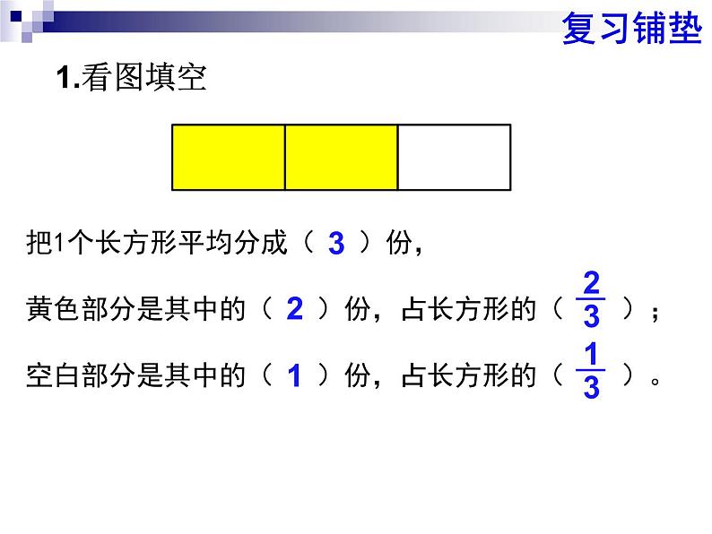 五年级下册数学课件 5.1 同分母的分数加法和减法 北京版 (1)第2页