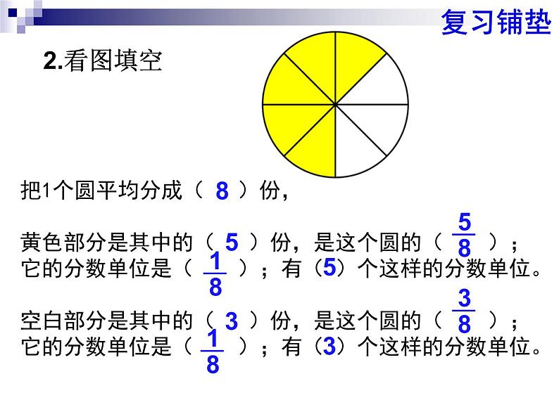 五年级下册数学课件 5.1 同分母的分数加法和减法 北京版 (1)第3页