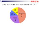 五年级下册数学课件 5.1 同分母的分数加法和减法 北京版 (1)
