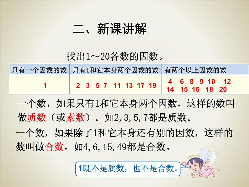 五年级下册数学课件 3.2 质数与合数 北京版第4页