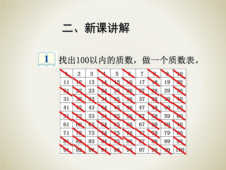 五年级下册数学课件 3.2 质数与合数 北京版第5页