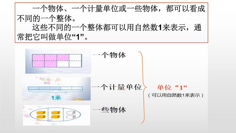 五年级下册数学课件 4.1 分数的意义 北京版 (2)05