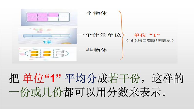 五年级下册数学课件 4.1 分数的意义 北京版 (2)06