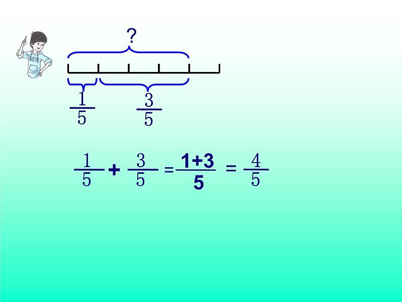 五年级下册数学课件 5.1 同分母的分数加法和减法 北京版第8页
