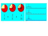 五年级下册数学课件 4.2 分数的基本性质 北京版