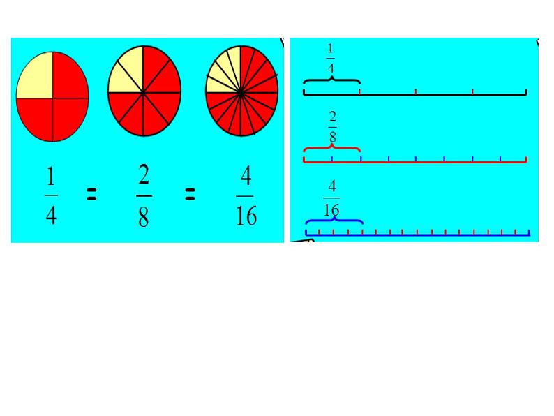 五年级下册数学课件 4.2 分数的基本性质 北京版第4页