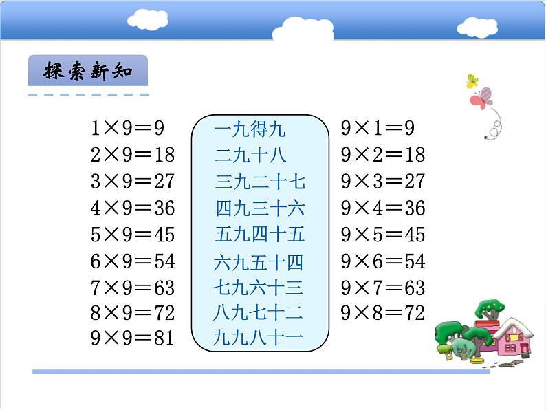 数学二年级上冀教版7.3 9的乘法口诀PPT课件08