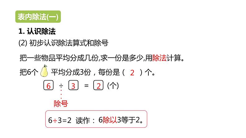 冀教版数学二年级上册整理与评价 表内乘法和除法PPT课件第6页