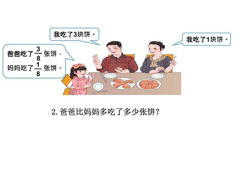 五年级数学下册课件-6.1  同分母分数加法  人教版（共17张PPT）第8页