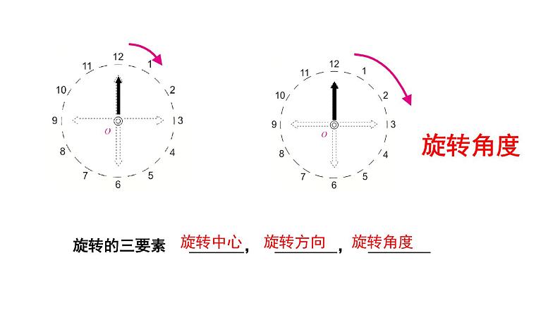 五年级数学下册课件-5 图形的旋转变换31-人教版08