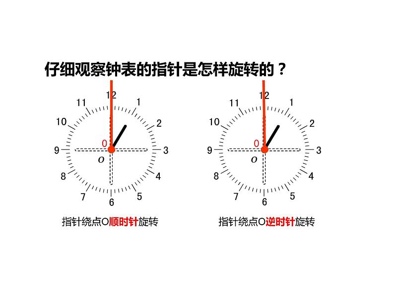 五年级数学下册课件-5 旋转35-人教版（共15张PPT）第4页