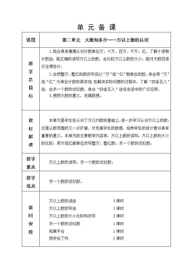 第二单元 万以上数的认识 教学设计01
