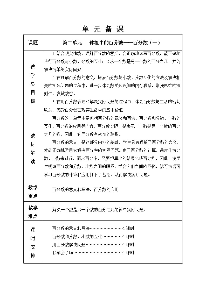 青岛版 小学 数学 第二单元 百分数（一）单元教学设计01