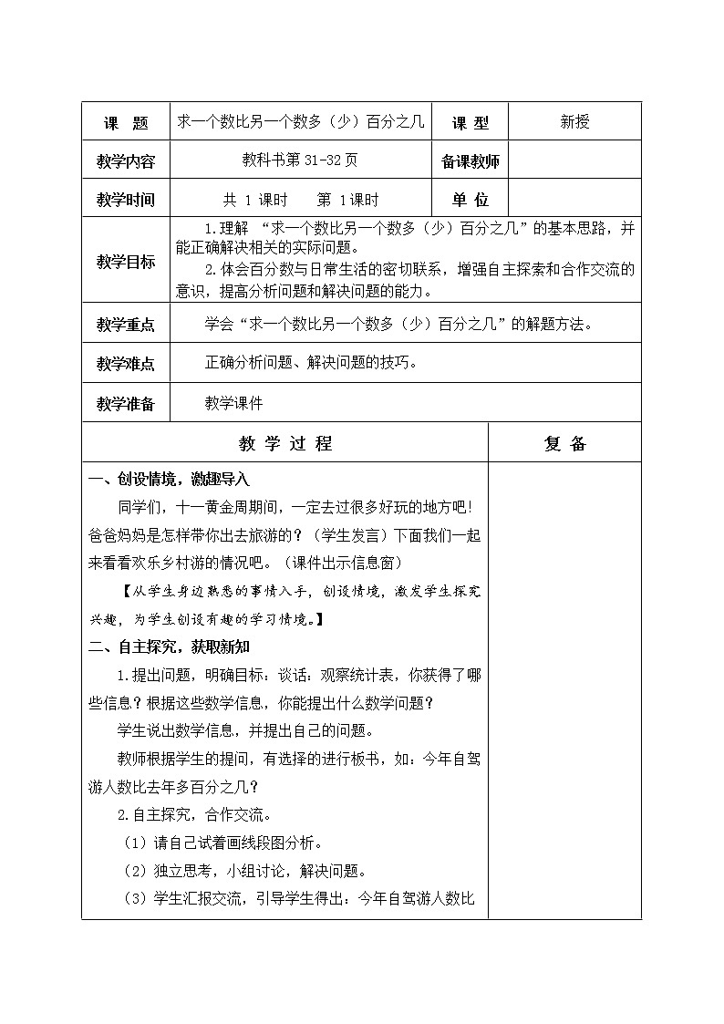 青岛版 小学数学 第三单元 百分数（二）单元教学设计02