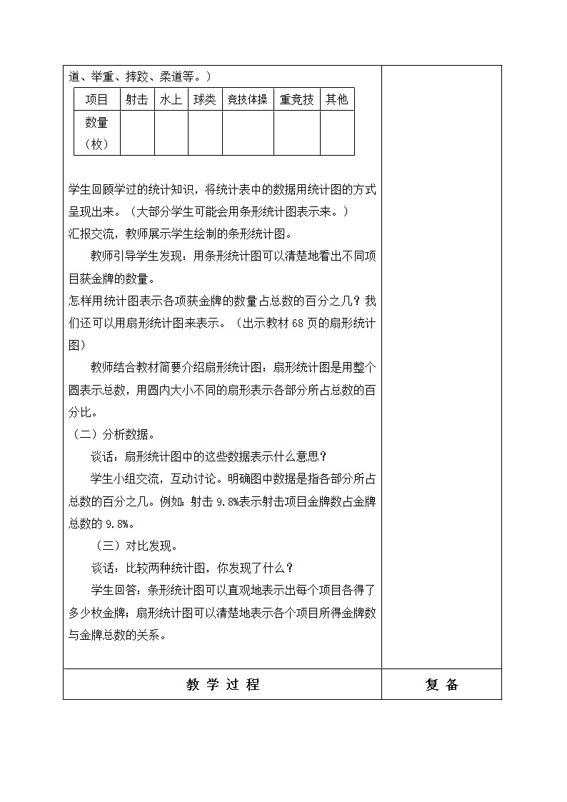 青岛版 小学数学 第七单元 奥运奖牌——扇形统计图   单元教学设计03