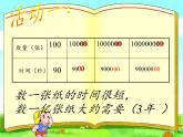 四年級(jí)數(shù)學(xué)下冊(cè)課件-一億有多大（22）-蘇教版（13張PPT）