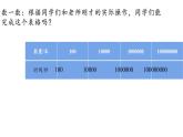 四年级数学下册课件-一亿有多大（14）-苏教版   9张